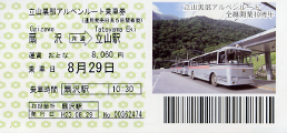 アルペンルート 乗車券